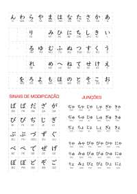 Alfabeto Japonês Hiragana