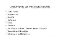 Grundbegriffe der Wissenschaftstheorie