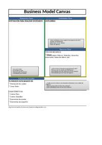 Business Model Canvas: Análisis Clave de Recursos, Actividades y Flujos de Ingresos