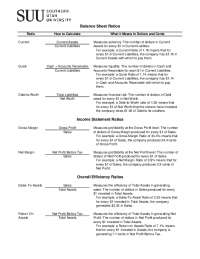 Understanding Financial Ratios: Current, Income, Overall & Specific Efficiency Ratios