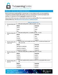 British and American English Spelling Differences: A Guide for JCU Students