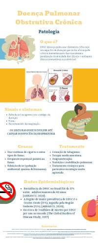 Doença Pulmonar Obstrutiva Cônica