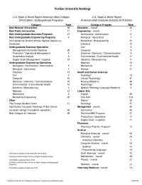 Chapter 1 -Using the Command-line Interface