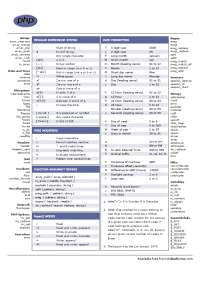 php-cheat-sheet-v1.pdf