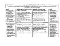 Personal SWOT Analysis Template