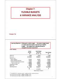 Chapter 7: FLEXIBLE BUDGETS & VARIANCE ANALYSIS | Exercises ...