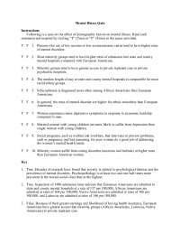 Mental Illness Quiz