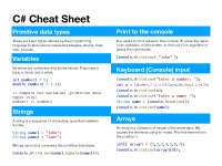 C# Cheat Sheet | Lecture notes Applied Computing | Docsity
