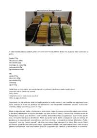 receitas de sabão artesanal