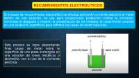 corrosión y recubirmirntos