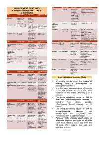 Hematology Study Notes: Anemia, Sickle Cell, Thalassemias, Polycythemia, ITP, Hemophilia, 