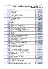 Ejercicio 35 de pratiquemos contabalidad