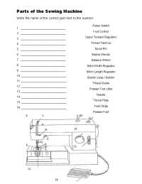 Parts of the Sewing Machine