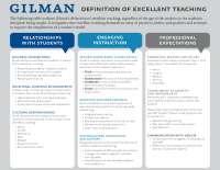 Gilman's Definition: Excellent Teaching - Relationships, Environments, & Individualized In