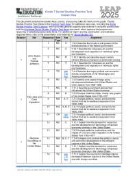 Grade 7 Social Studies Practice Test Answer Key
