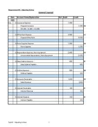Financial Adjusting Entries for The Morales Store - Year Ended December 31, 2020