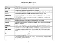 Math Terms Definitions for K-5 Students