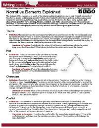 Narrative Elements Explained