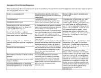 Examples of Oral Defense Responses