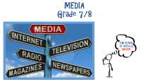 Understanding Media: Forms, Impact, and Literacy