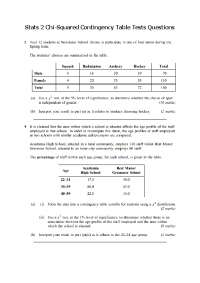 Stats 2 Chi-Squared Contingency Table Tests Questions
