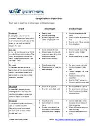 Comparing Different Types of Graphs: Advantages and Disadvantages