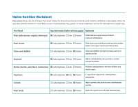 Native Nutrition Worksheet Answers
