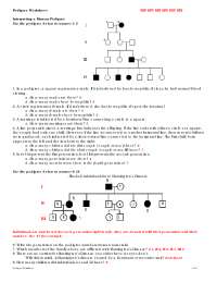 Pedigree Worksheet: Understanding Human Genetics