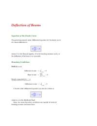 Beam Deflection: A Comprehensive Guide with Solved Problems