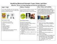 Rhetorical Strategies: Logos, Pathos, and Ethos