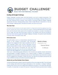 Budget Challenge: Grading Strategies and Assessment Tools for Financial Literacy Courses
