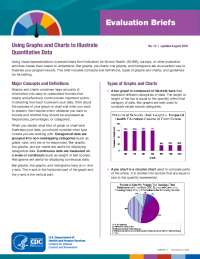 Using Graphs and Charts to Illustrate Quantitative Data: A Guide for Evaluation