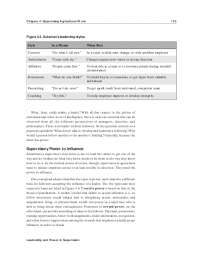 Leadership Styles and Power in Agricultural Supervision