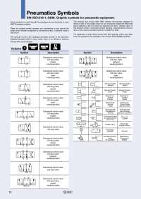 Pneumatics Symbols