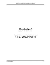 flowchart