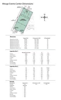 Mirage Events Center Dimensions | Study notes Theatre | Docsity