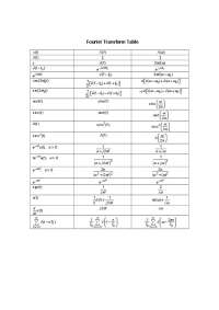 Fourier Transform Table: A Comprehensive Guide for Students