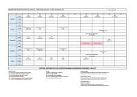 Senior Freshman Engineering Timetable, 2021/2022 - Semester 1