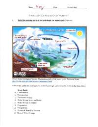 Hydrologic cycle worksheet
