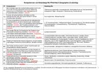 Kompetenzen und Basisbegriffe Pflichtfach Geographie (2 ...