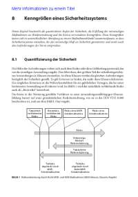 Sicherheit für Maschinen und Anlagen (Leseprobe)