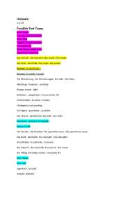 German Vocabulary list