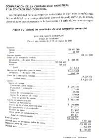 Ejercicios etd de costos