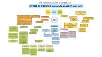 Atene di Pericle + Guerra del Peloponneso