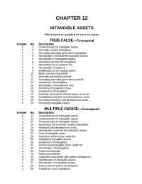 CHAPTER 12  INTANGIBLE ASSETS