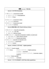 Resumo Can - DO do 1 ao 14