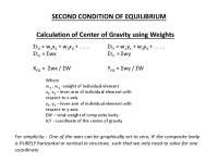 Second Condition of Equilibrium - Engineering Mathematics