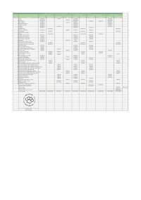 Ejercicio 31 de Practiquemos Contabilidad