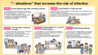 5 Risky Infection Situations: Alcohol, Feasts, No Masks, Cohabitation, Location Changes.