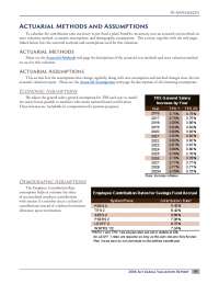Actuarial Methods and Assumptions